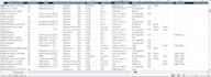scrape lazada data from any country into clean excel