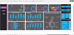 design excel dashboard and report