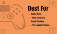 design a professional game QA test plan and testing strategy