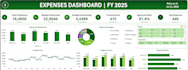 be your business data analyst