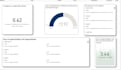 data analysis and create interactive dashboards