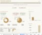 create a sales or kpi tracking dashboard in excel
