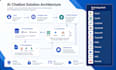 build streamlit dashboards for ai and machine learning projects