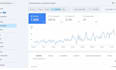 do white hat manual link building