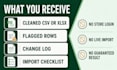 clean and fix your shopify product CSV