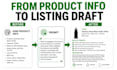 build custom chatgpt prompts for ecommerce listing workflows