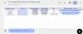 do targeted b2b lead generation and email list building