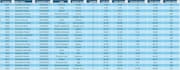 do professional excel data analysis and dynamic dashboard