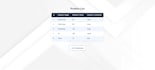 develop a e commerce web app using jsp mysql and tomcat