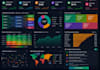 build ai driven dashboards using  ai agents