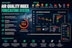 production ready ai agents, rag systems and llm saas apps