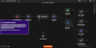 build n8n automations for your ecommerce or dtc brand