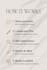 design pinterest pins with SEO titles and descriptions