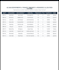 clean, format, and organize your messy excel spreadsheets