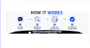 write engaging youtube scripts