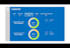 create engaging 2d animated infographic videos