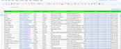 make email list by job titles, ceo, owner, founder, c level