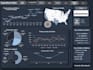 do data analysis, python scripts, and power bi dashboards