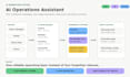 audit and automate your small business workflows