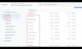 do ga4, google analytics 4 and GTM conversion tracking setup