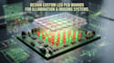 design custom led pcb boards for illumination and imaging systems