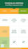 write SEO food blog, recipe article and website content