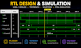 write vhdl verilog rtl code with testbench and vivado simulation