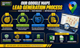 do google map scraping, b2b lead generation, email scraping