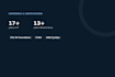 manage and troubleshoot your vmware vsphere infrastructure