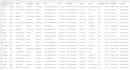 deliver saas decision maker leads with verified email list and details