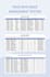 do professional excel bookkeeping and accounting data entry