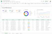 build ai lead generation systems with CRM dashboard