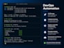 set up and manage your devops infrastructure and automation