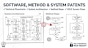 draft uspto utility patent drawings and technical illustrations