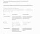 audit your AWS cloud infrastructure for cost and security