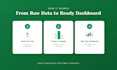 create excel pivot tables charts and dashboards