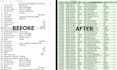 do excel data entry, formatting, copy paste, PDF to excel
