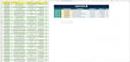 clean, organize, format and fix your microsoft excel data