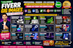 grab more orders with a stunning fiverr gig image