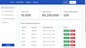 develop a custom online earning platform