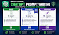 create, optimize and rewrite chatgpt ai prompt