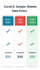 do data entry,copy paste and google sheet in 24 hours