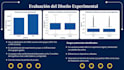 create an HR analytics and KPI dashboard