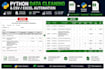 do python data cleaning and CSV excel automation