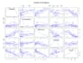 do panel data econometrics in stata