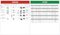 do excel data entry and clean up your spreadsheet