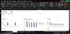 clean, analyse, and visualise your data in excel and tableau