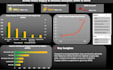 be your excel data wizard with ai insights