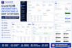 build a custom inventory invoicing or erp system