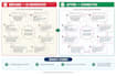 recreate, redesign, redraw any diagram in visio or drawio